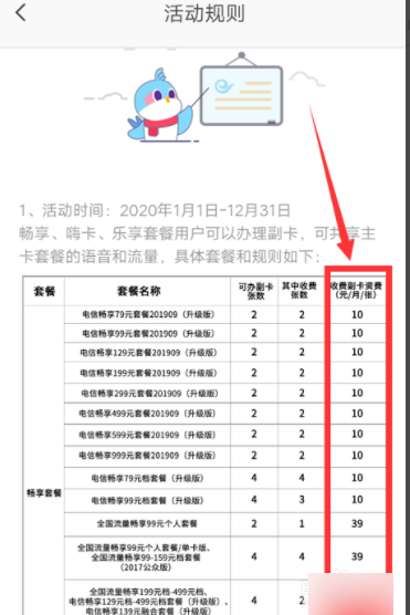 电信副卡怎么收费?