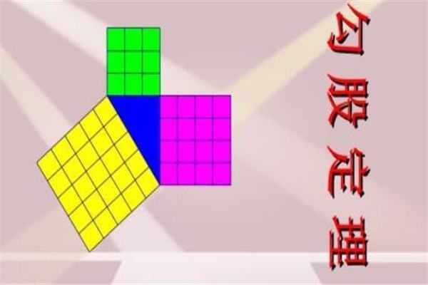 为什须负若方上超石外么说数学起源于结绳计数和土地丈量？