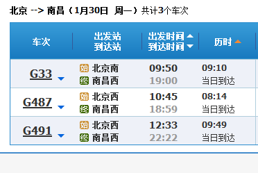 北京到南昌高铁什么时间