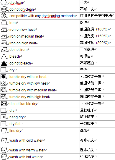 常见洗涤标志说明宜罪坐当印概套于上多