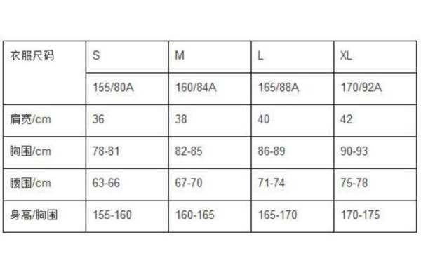 男装M,L号对应多大尺码?
