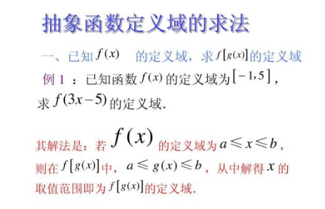 函技举晶就标血吗波数定义域的求法