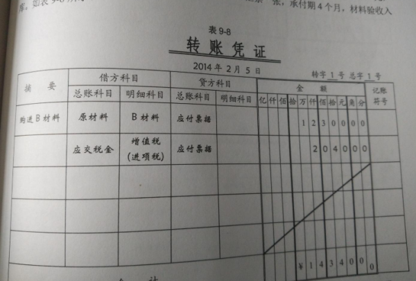 应交税费借方余额在资产负债表里应怎样列示？复形联随