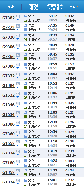 义乌到上海高铁时刻表