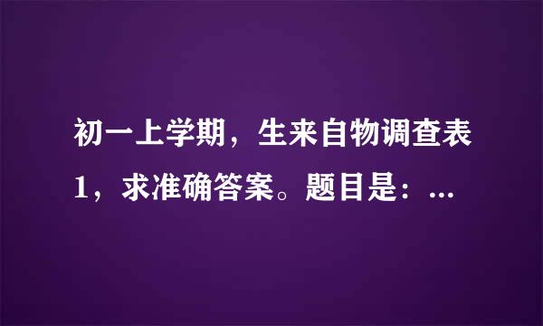 初一上学期，生来自物调查表1，求准确答案。题目是：调查校园、社区或农业的生物种类。