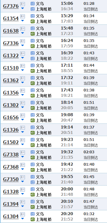 义乌到上海高铁时刻表