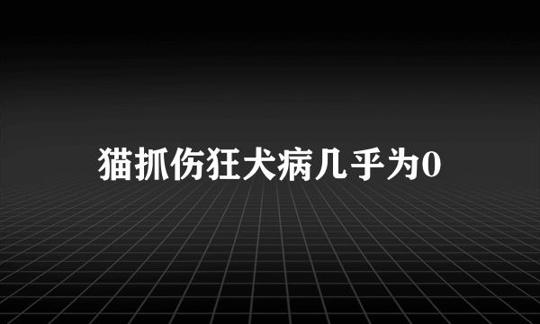 猫抓伤狂犬病几乎为0