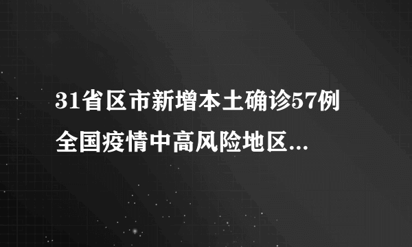 31省区市新增本土确诊57例 全国疫情中高风险地区共70个