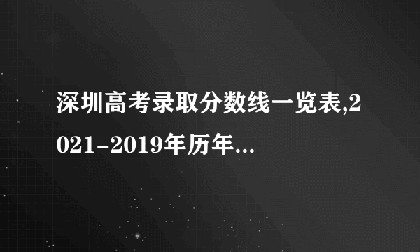 深圳高考录取分数线一览表,2021-2019年历年高考分数线