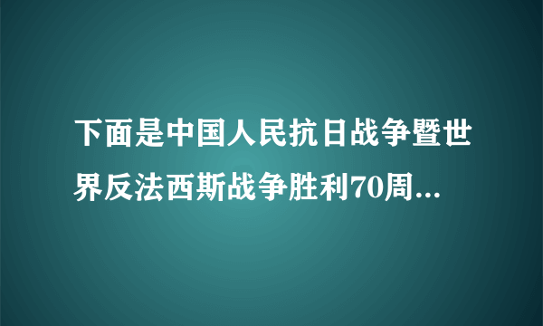 下面是中国人民抗日战争暨世界反法西斯战争胜利70周年纪念活动标识图，请写出其构图要素，并说明图形寓意，要求语意简明，句子通顺，不超过250个字。