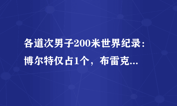 各道次男子200米世界纪录：博尔特仅占1个，布雷克2次上榜