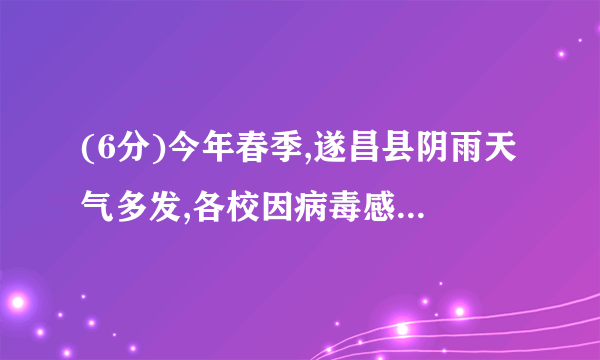 (6分)今年春季,遂昌县阴雨天气多发,各校因病毒感冒请假的人数较多,甚至有的同学多次感冒。(1)流行性病毒性感冒的治疗,一般不用抗生素,其原因是▲         。(2)患流行性病毒性感冒的同学到医院治疗或请假在家休息,从预防传染病的措施上看,属于   ▲      ;(3)患该病同学的血液中的B淋巴细胞会自发产生抵抗致病病毒的抗体,从而消灭病原体,从免疫的角度看,它属于        ▲  免疫(填“体液”或“细胞”)。