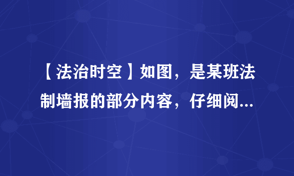 【法治时空】如图，是某班法制墙报的部分内容，仔细阅读并完成下面的问题。走进宪法：该图标中的“12·4”指的是                      。请你为“集思广益”设计几条宪法宣传标语。（不少于两条）我与宪法：初中生为什么要重视“学习宪法知识，增强宪法意识”？（不少于四点）以案说法：结合张某案例，谈谈你的做法。