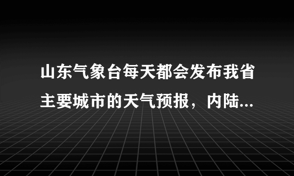 山东气象台每天都会发布我省主要城市的天气预报，内陆城市济宁和沿海城市青岛同一天的气温情况，如图所示，请根据两座城市的气温变化情况判断城市名称，甲是    ，你作出判断的依据是    。