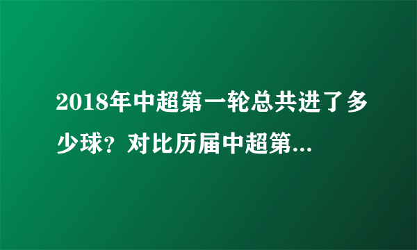 2018年中超第一轮总共进了多少球？对比历届中超第一轮进球数算多还是少呢？