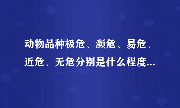 动物品种极危、濒危、易危、近危、无危分别是什么程度，什么意思？