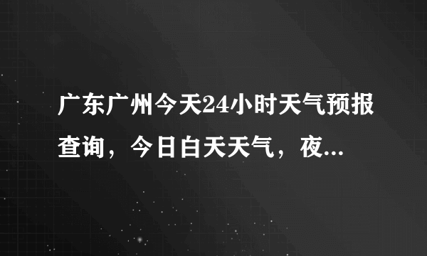 广东广州今天24小时天气预报查询，今日白天天气，夜间天气情况怎么样