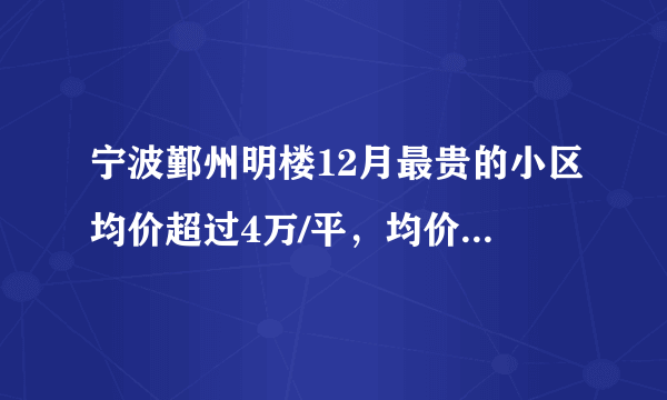 宁波鄞州明楼12月最贵的小区均价超过4万/平，均价29177元/平