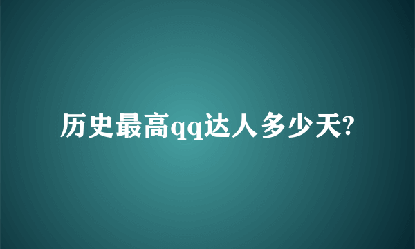 历史最高qq达人多少天?