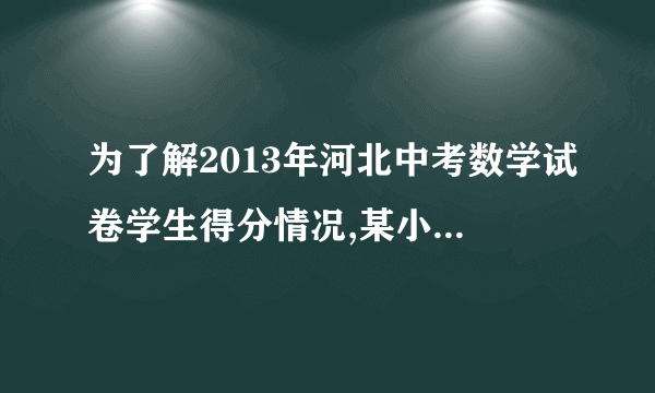 为了解2013年河北中考数学试卷学生得分情况,某小组从中随机抽查了1000份进行分析,下列说法中不正确的是()A．以上调查方式属于抽样调查B．总体是所有考生的数学试卷C．个体指每个考生的数学试卷D．样本容量指所有抽取的1000份试卷