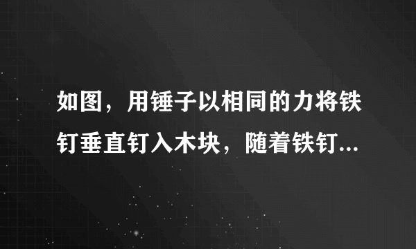 如图，用锤子以相同的力将铁钉垂直钉入木块，随着铁钉的深入，铁钉所受的阻力也越来越大。当未进入木块的钉子长度足够时，每次钉入木块的钉子长度是前一次$\dfrac{1}{2}$。已知这个铁钉被敲击3次后全部进入木块（木块足够厚），且第一次敲击后铁钉进入木块的长度是2cm，若铁钉总长度为acm，求a的取值范围.