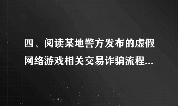 四、阅读某地警方发布的虚假网络游戏相关交易诈骗流程图,根据要求完成题目。(1)在虚假网络游戏相关交易诈骗过程中,玩家在QQ客服指挥下充值购买物品或服务后,一般会出现什么情况。(2)根据相关流程,给广大网络游戏玩家提两条防诈骗建议。