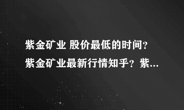 紫金矿业 股价最低的时间？紫金矿业最新行情知乎？紫金矿业股票会涨多少钱？