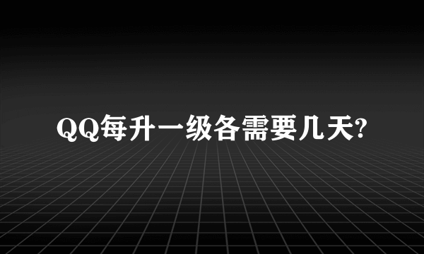 QQ每升一级各需要几天?