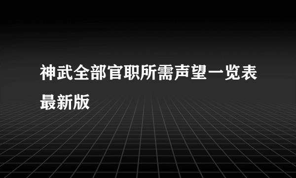 神武全部官职所需声望一览表最新版